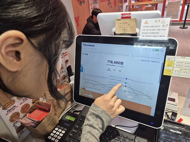 컨트롤엠의 버거 브랜드 슬램버거에서 직원이 자사 AI ‘레스토지니’를 사용하고 있다. [컨트롤엠 재공]