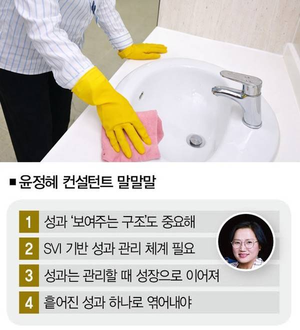 [사진｜우렁각시매직케어 제공]