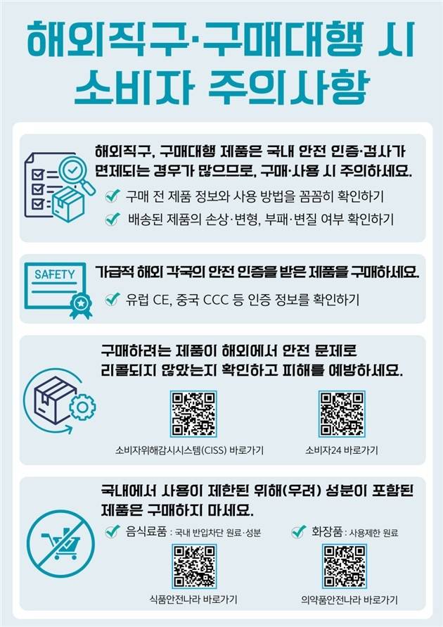 해외직구·구매대행 시 소비자 주의사항 [한국소비자원 제공. 재판매 및 DB 금지]