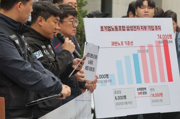 삼성 과반노조 선언하는 초기업노동조합
