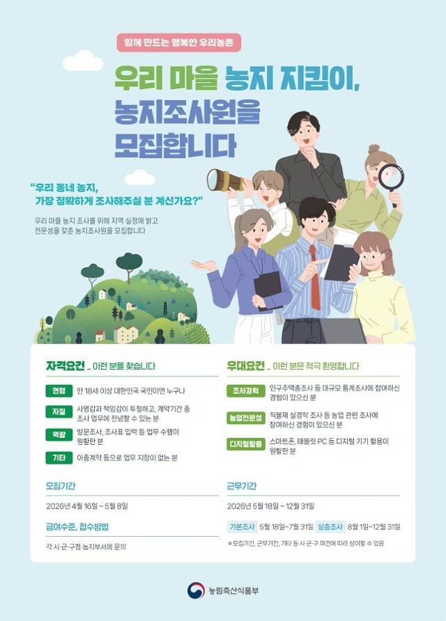 농지 전수조사 인력 모집 안내문./농림축산식품부 제공