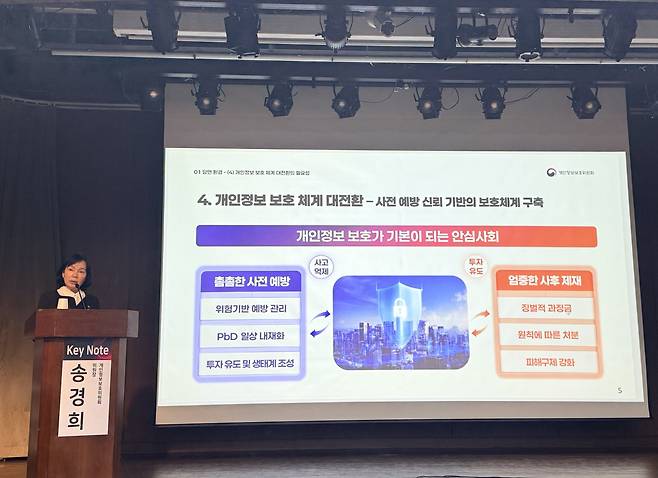 17일 개인정보보호법학회가 서울 은행회관 국제회의실에서 ‘신뢰 기반 데이터 거버넌스 구축을 위한 개인정보 보호 체계의 미래 과제’를 주제로 개최한 정책 토론회에서 송경희 개보위원장이 기조연설을 하고 있다.(사진제공=개인정보보호법학회)