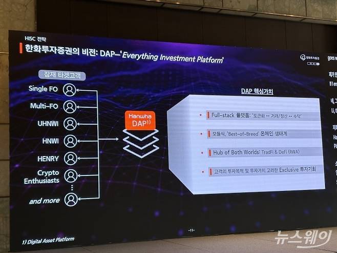 한화투자증권이 내년 1분기 해외에서 런칭을 예고한 '디지털 에셋 플랫폼'(DAP). 사진=한종욱 기자