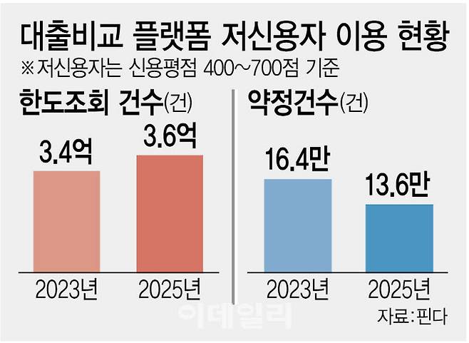 [이데일리 김정훈 기자]