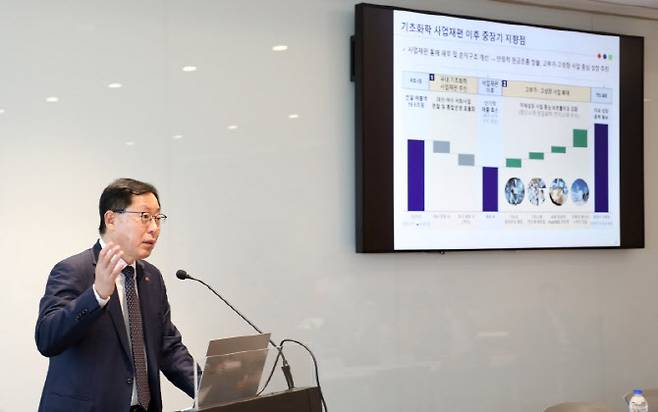 이영준 롯데케미칼 총괄대표가 ‘CEO Investor Meeting’에서 발표하고 있다. (사진=롯데케미칼)