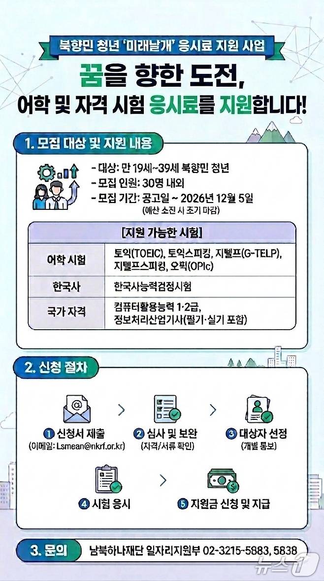 북한이탈주민(북향민) 청년들에게 어학 및 자격시험 응시료를 지원하는 '미래날개' 사업 (하나재단 제공)