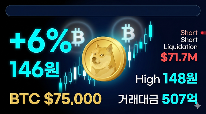 기사 이해를 돕기 위해 AI로 생성한 이미지