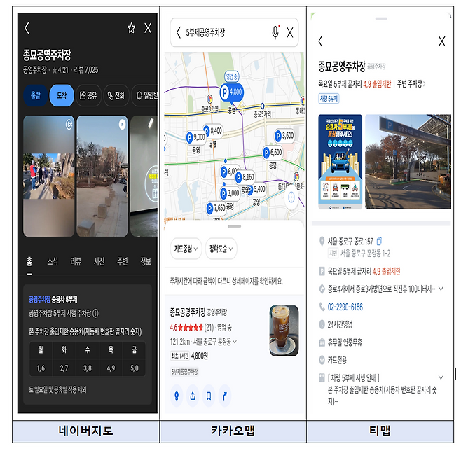 공영주차장 5부제 시행여부 "스마트폰 지도앱에서 확인