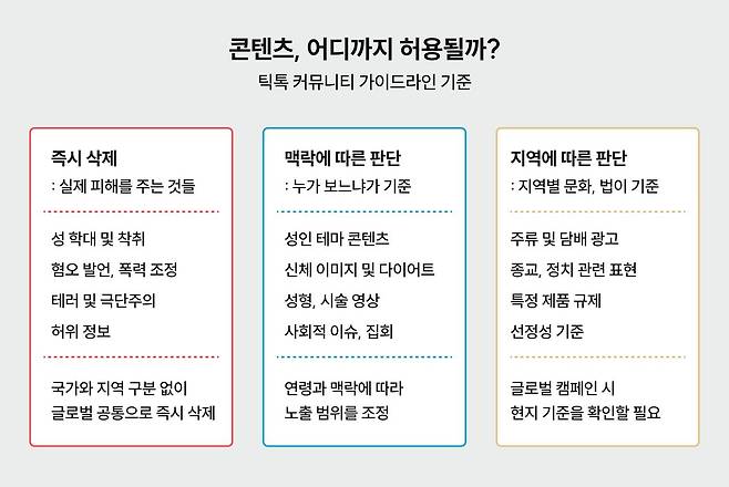 출처: 폴인