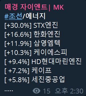 조선·에너지 섹터 주가 추이 [사진=매경 자이앤트 텔레그램]