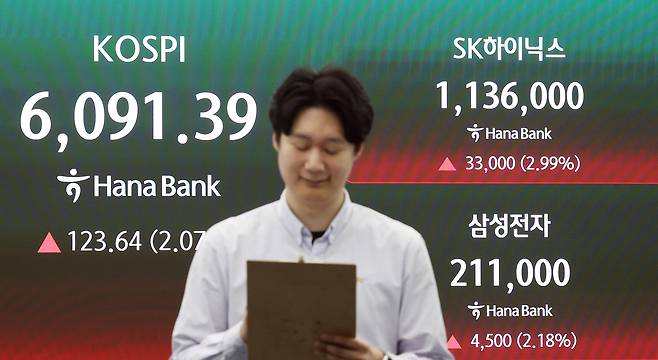 지난 15일 서울 중구 하나은행 본점 딜링룸 현황판에 SK하이닉스와 삼성전자 주가가 표시되고 있다. [연합뉴스]