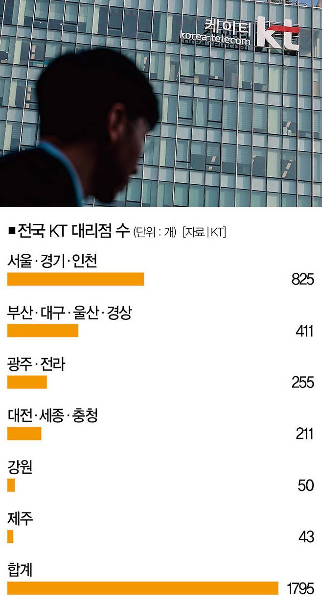 [사진｜뉴시스]