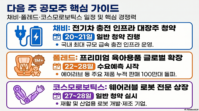 (구글 노트북LM)