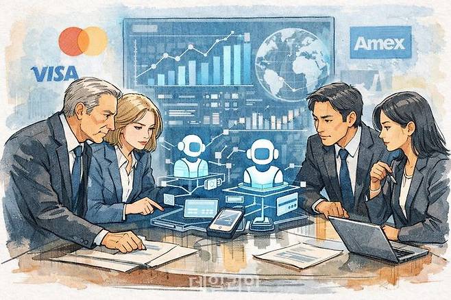 18일 여신금융연구소의 ‘해외여신금융 동향 보고서’는 에이전틱(Agentic) AI의 진화가 지급결제 시장에 미칠 영향을 둘러싼 글로벌 논쟁과 업계 대응 흐름을 소개했다. 해당 이미지는AI로 제작됨.