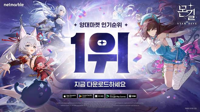 액션 RPG 신작 ‘몬길: STAR DIVE’가 구글 플레이스토어·애플 앱스토어 양대 마켓 1위를 달성했다. 넷마블 제공