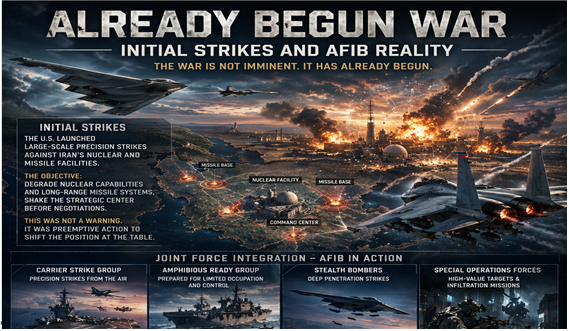 초기 공습과 함께 이미 시작된 전쟁에 대한 상상도. 김태준 한반도안보문제연구소장 AI 그림