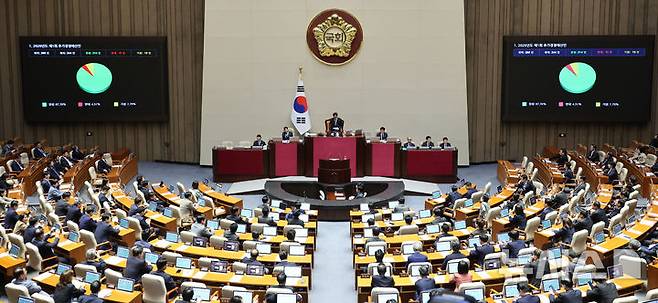 [서울=뉴시스] 김금보 기자 = 2026년도 제1회 추가경정예산안이 10일 오후 서울 여의도 국회에서 열린 제434회국회(임시회) 제3차 본회의에서 가결되고 있다. 2026.04.10. kgb@newsis.com