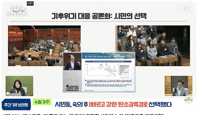 유튜브 CBS경제연구실 캡처