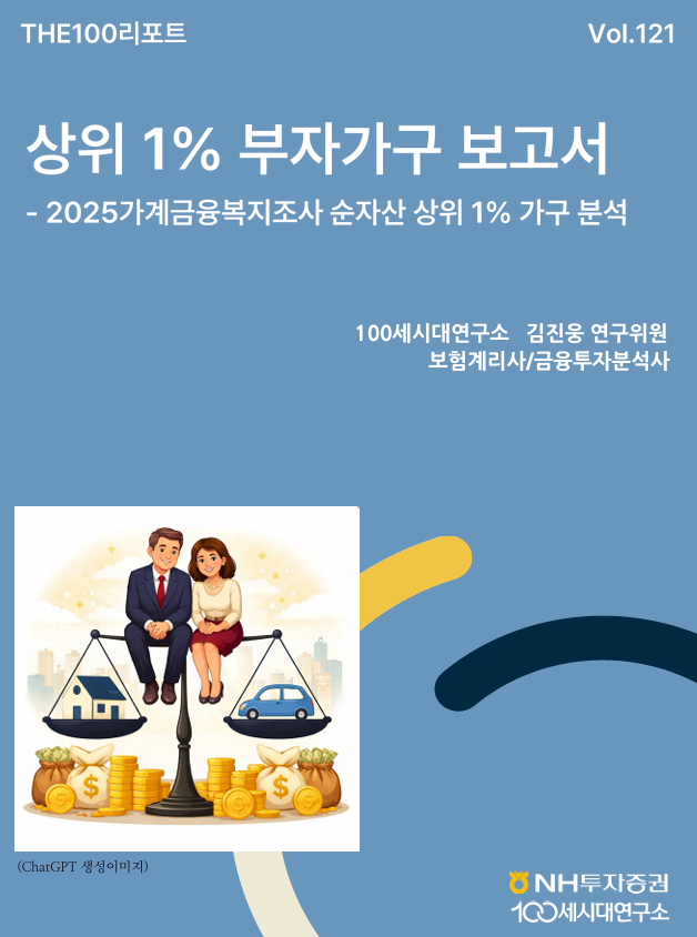 사진=NH투자증권 100세시대연구소