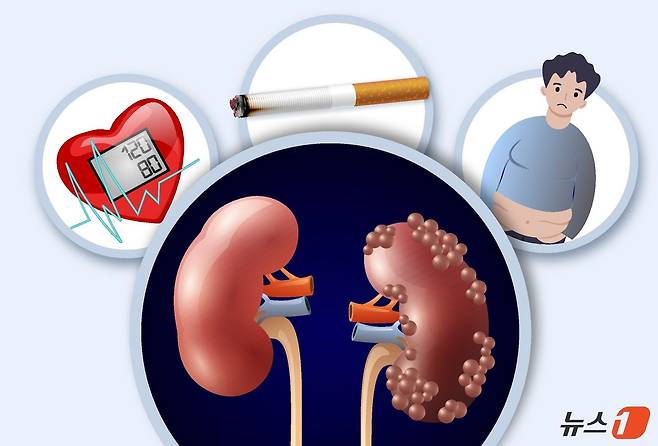 ⓒ 뉴스1 윤주희 디자이너