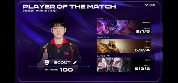 19일 서울 종로구 롤파크에서 열린 2026 리그 오브 레전드 챔피언스 코리아(LCK) 정규시즌 1경기 3세트에서 농심 레드포스가 한진 브리온과의 풀세트 혈투 끝에 2대1 역전승을 거두며 시즌 4승째를 챙겼다. (한진브리온 & 농심레드포스=1:2 / POM=SCOUT). /사진=네이버 치지직 라이브영상 캡처