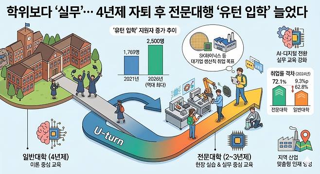 사진=제미나이 생성