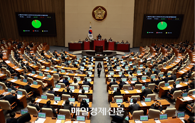국회 본회의장 모습. [매경 DB]