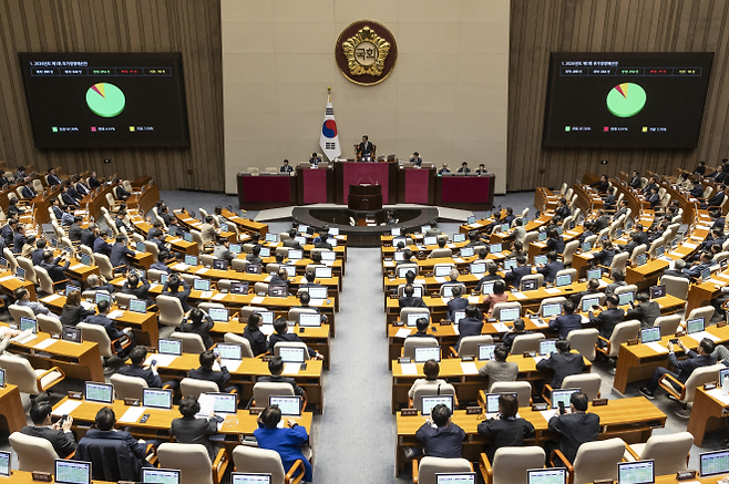 10일 국회에서 열린 본회의에서 정부가 제출한 ‘26.2조’ 규모의 추가경정예산이 통과되고 있다. 연합뉴스
