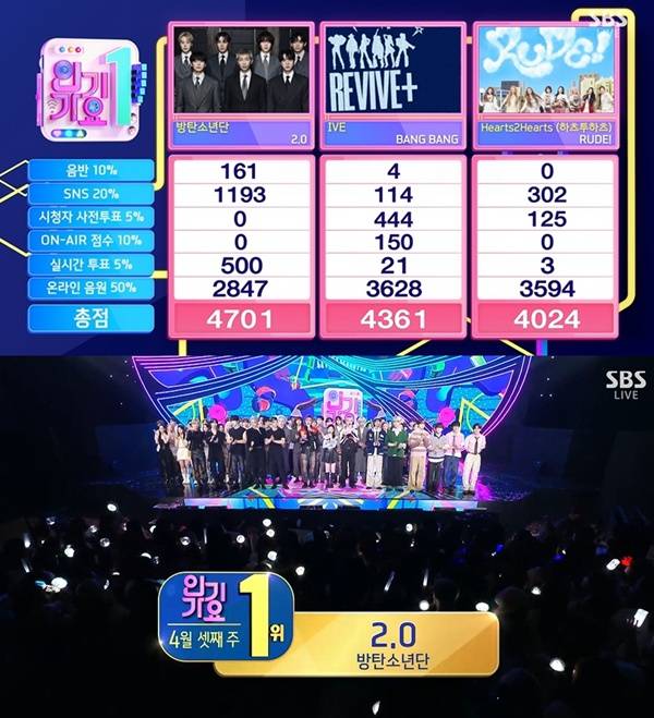 인기가요 방탄소년단 1위 / 사진=SBS 캡처