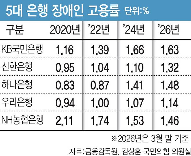 [이데일리 김일환 기자]