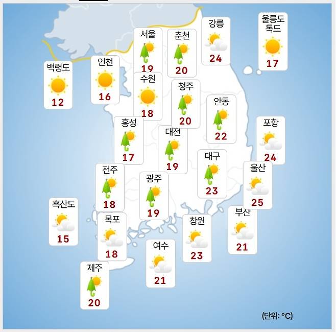 기상청= 오늘 오후 날씨