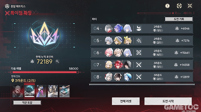 엔드 콘텐츠를 모두 마친 입장에서 객관적으로 추천 가능하다 (사진= 서동규 기자)