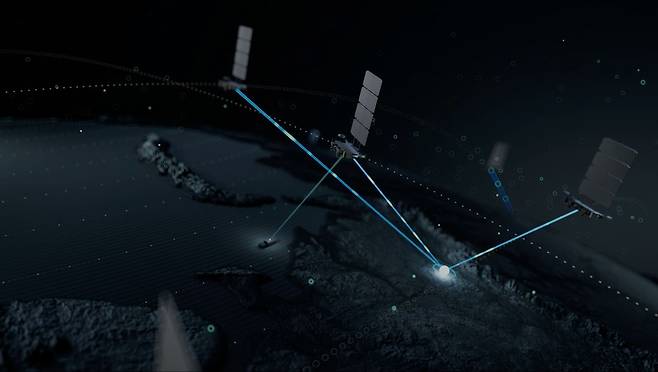 러시아의 라스베트 저궤도 위성군 컴퓨터 그래픽. 브류 1440