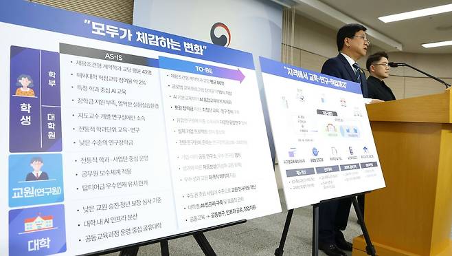 지난 15일 세종시 정부세종청사에서 최교진 교육부 장관이 성장엔진 연계 지역인재 양성방안(서울대 10개 만들기)을 발표하고 있다. 뉴스1
