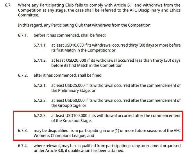 경기일보가 확보한 AFC 여자 챔피언스리그 2025-26시즌 대회 규정. 해당 규정에는 기권 시 벌금과 출전 제한 등 제재 조항이 명시돼 있다.