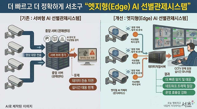 [서초구 제공]