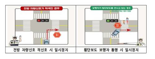 우회전 일시정지 의무 [경찰청 제공. 재판매 및 DB 금지]