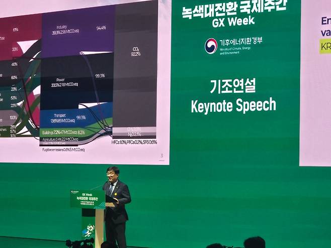 김성환 기후에너지환경부 장관이 20일 여수 엑스포 박람회장에서 녹색대전환 국제주간(GX week) 기조연설을 하고 있다. 사진=주재현 기자