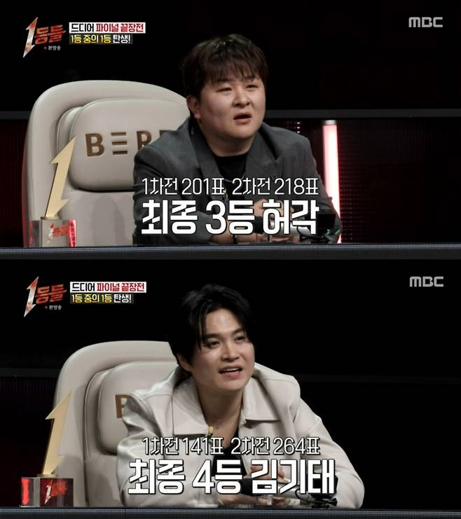 /사진 = MBC '1등들'