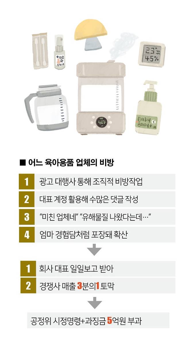 [일러스트 | 게티이미지뱅크]