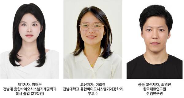 전남대학교 학부생이 졸업연구로 시작한 아이디어를 바탕으로, 3D 바이오프린팅 기반 근육 조직 대량 제작 플랫폼 개발에 성공했다. 전남대학교 제공