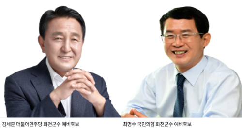 ◇화천군수 여론조사