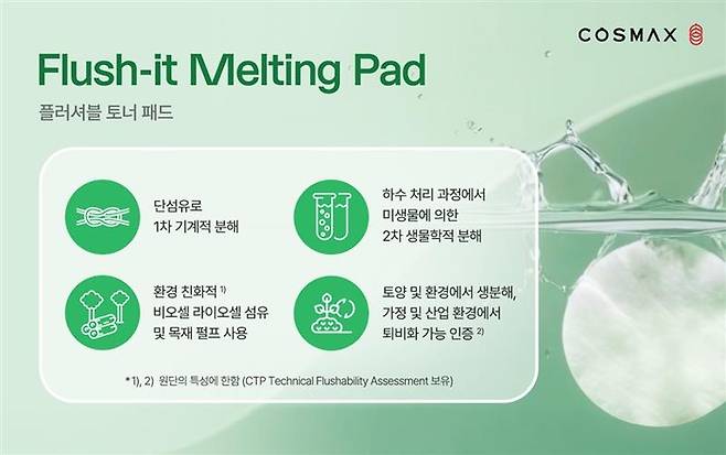 플러시-잇 멜팅 패드(Flush-it Melting Pad)./사진=코스맥스