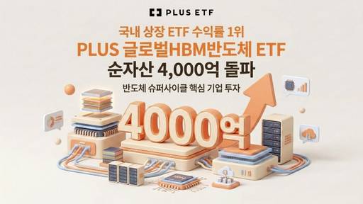 /한화자산운용