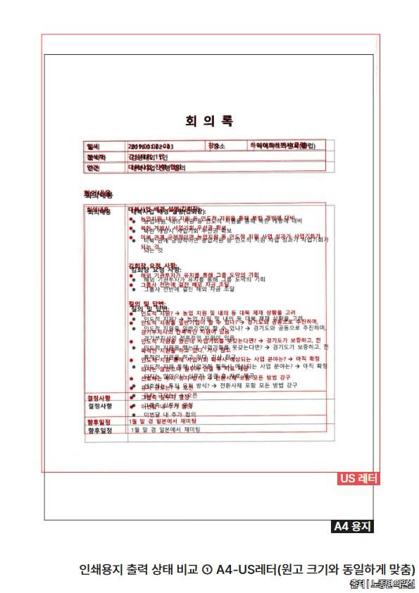 김태균 회의록 A4 용지 US레터 원고 크기 비교. 2026.4.21. 더불어민주당 노종면 의원실