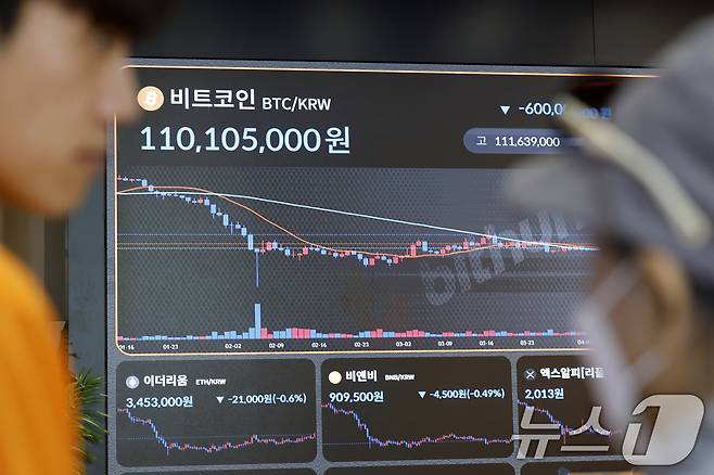지난 15일 오후 서울 강남구 빗썸 고객센터 전광판에 가상자산 시세가 나오고 있다. 2026.4.15 ⓒ 뉴스1 박정호 기자