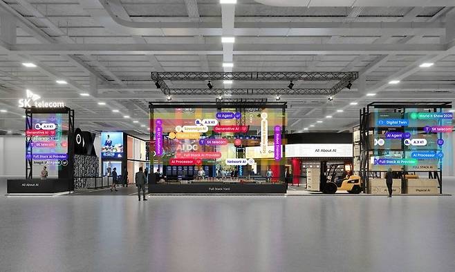 월드 IT쇼 SK텔레콤 전시관 조감도