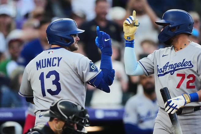 <yonhap photo-1809=""> Los Angeles Dodgers' Miguel Rojas, right, congratulates Max Muncy (13) after Muncy's solo home run off Colorado Rockies starting pitcher Jose Quintana in the second inning of a baseball game Monday, April 20, 2026, in Denver. (AP Photo/David Zalubowski)/2026-04-21 10:28:45/ <저작권자 ⓒ 1980~2026 ㈜연합뉴스. 무단 전재 재배포 금지, AI 학습 및 활용 금지></yonhap>