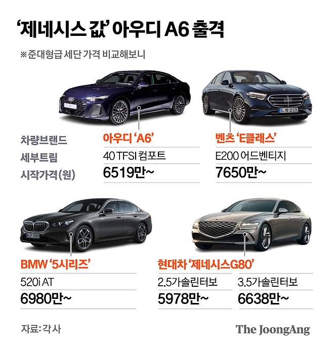 정근영 디자이너