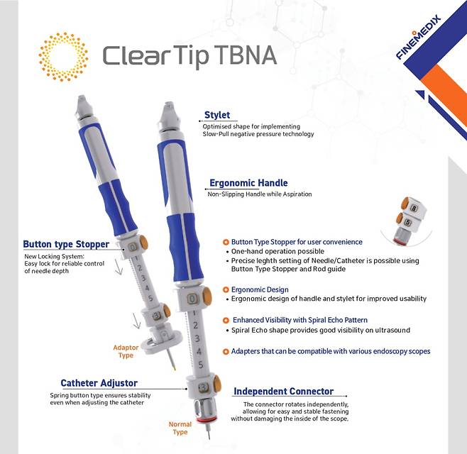 파인메딕스의 기관지 내시경 시술기구 클리어팁. 파인메딕스 제공
